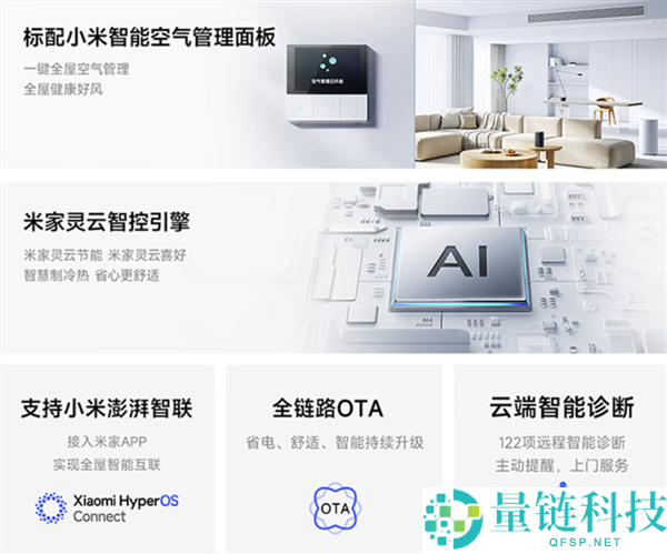 米家地方空调巨省电Pro风管机预售，国补价仅5609.2元起，享超一级能效