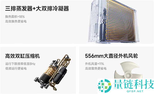米家地方空调巨省电Pro风管机预售，国补价仅5609.2元起，享超一级能效