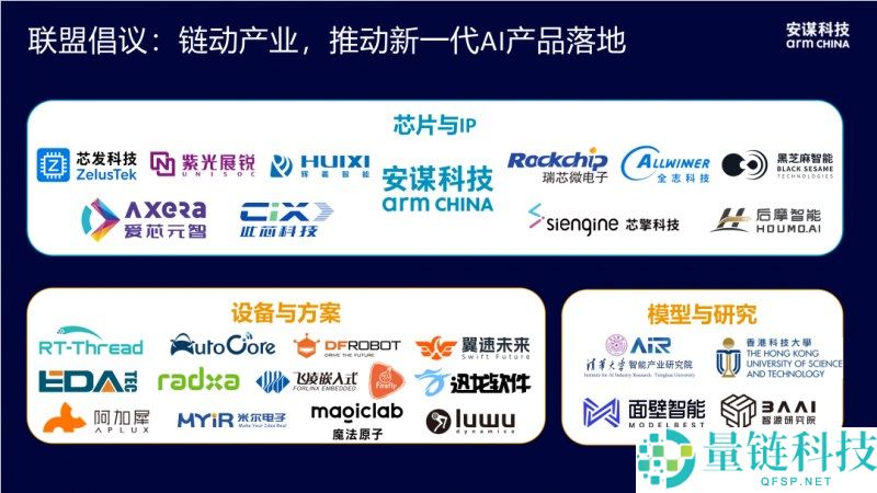 走进世界人工智能大会：RT-Thread睿赛德与开源AIOS同盟共建端侧AI生态