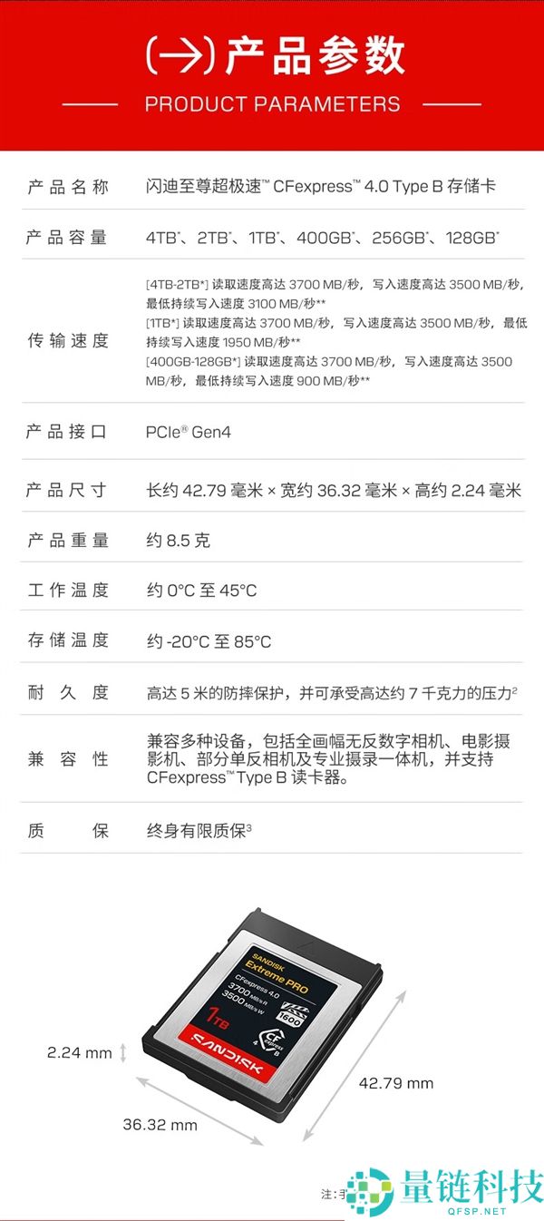 闪迪推出CFexpress 4.0存储卡：支持12K视频，读速高达3700MB/s