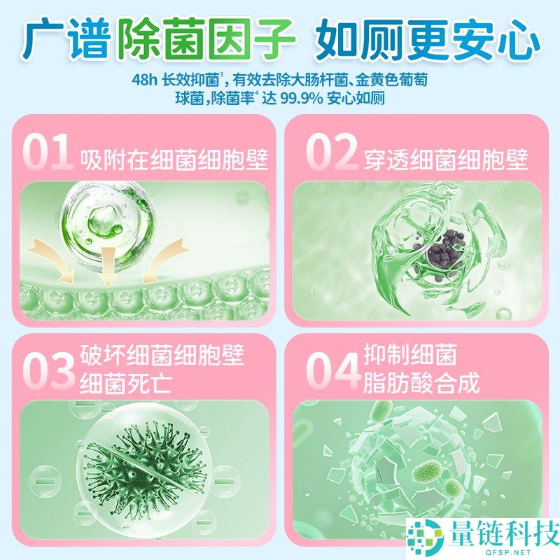 水卫士家清旗舰店优惠：香氛洁厕泡泡盾现仅9元/瓶，原价62元两瓶！