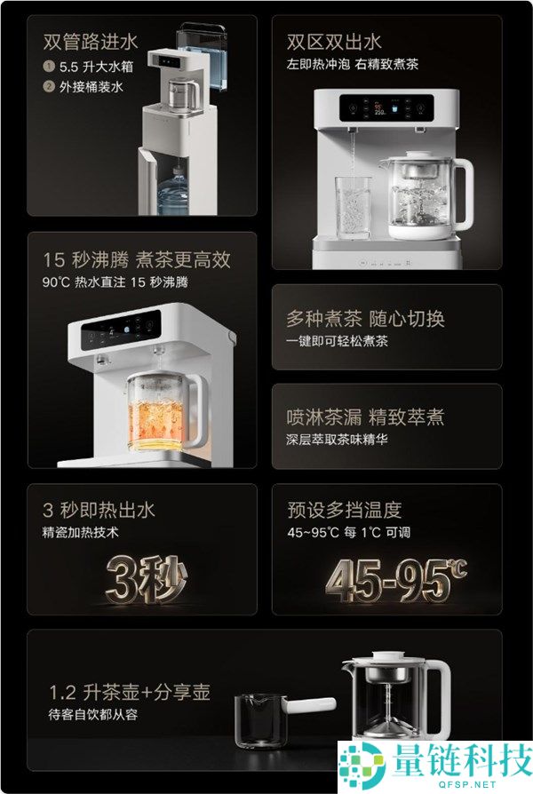 1099元米家智能茶吧机Pro今日众筹，超值体验相当于3台茶吧机！