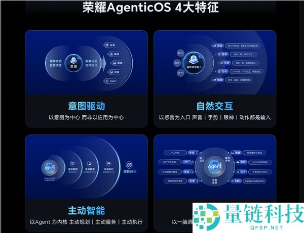 光荣发布AgenticOS:行业首个系统级Agent架构的下一代终端操纵系统