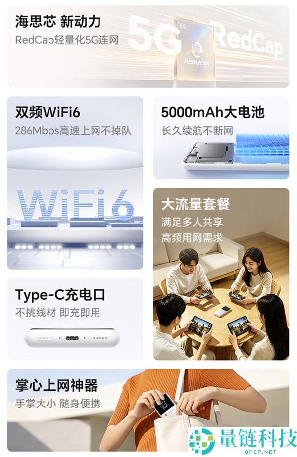 华为海思芯片助力,HONOR Life 5G随身WiFi上市仅需199元