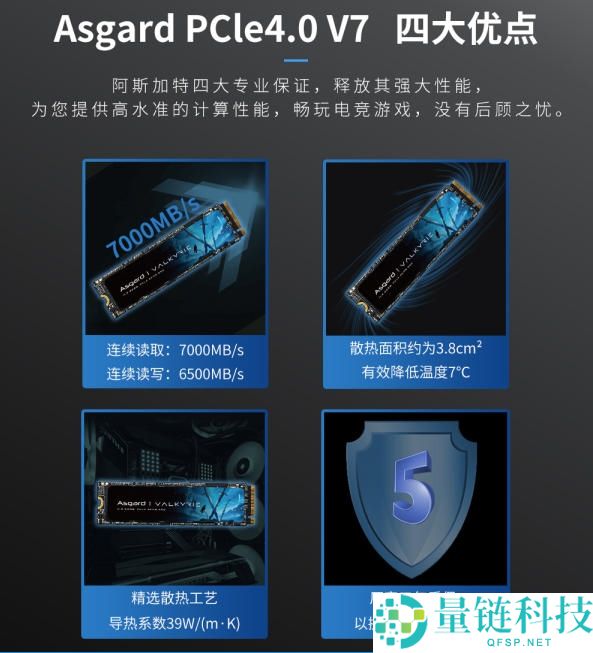 阿斯加特V7 SSD现已上市:1TB仅售999元,读速高达7000MB/s