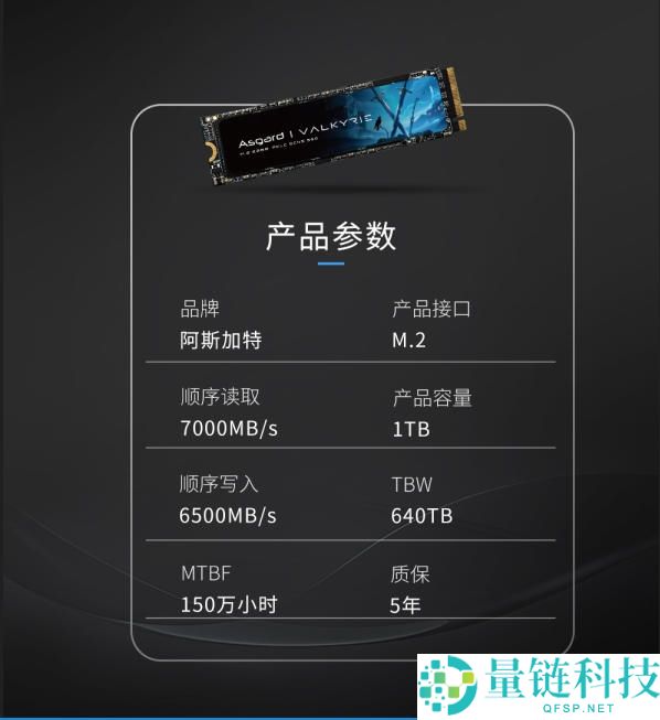 阿斯加特V7 SSD现已上市:1TB仅售999元,读速高达7000MB/s