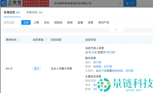 张雪峰女儿张姩菡接管三家公司 原配李丽婧担任峰学蔚来董事