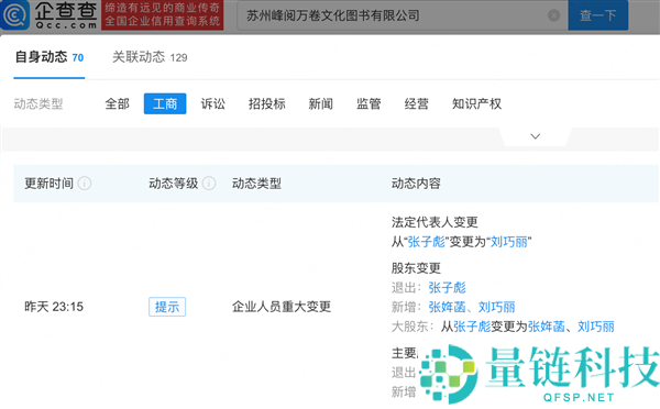 张雪峰女儿张姩菡接管三家公司 原配李丽婧担任峰学蔚来董事