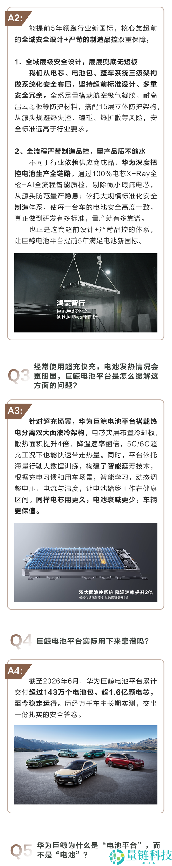华为巨鲸电池在城市内涝中表现优异:1米水中浸泡2天2夜不渗漏