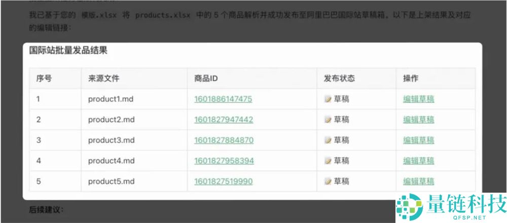 全球电商生意迎来“一致大脑”,1000万中小企业的成功案例分析