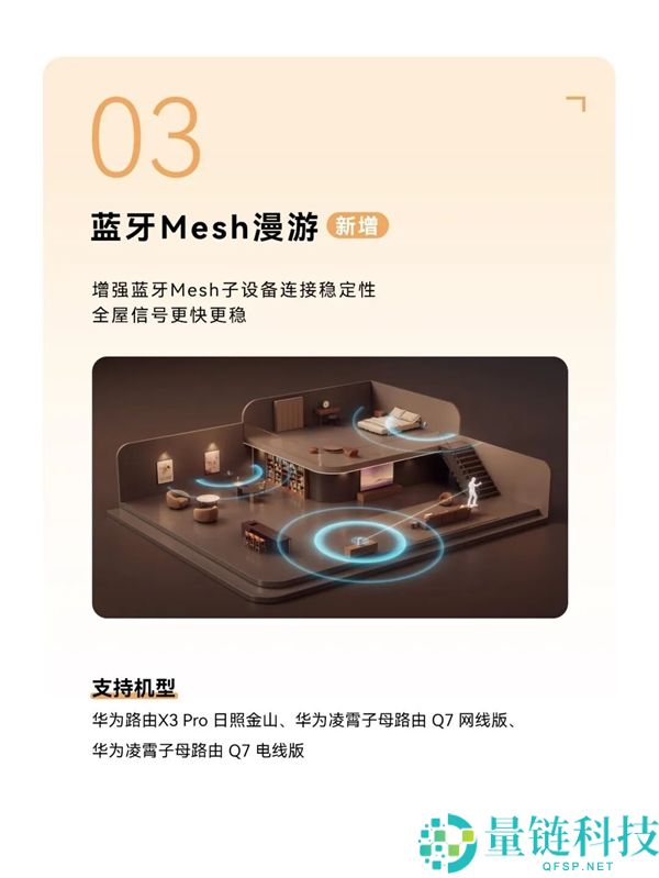 华为路由全新升级：分段测速与蓝牙Mesh技术揭秘