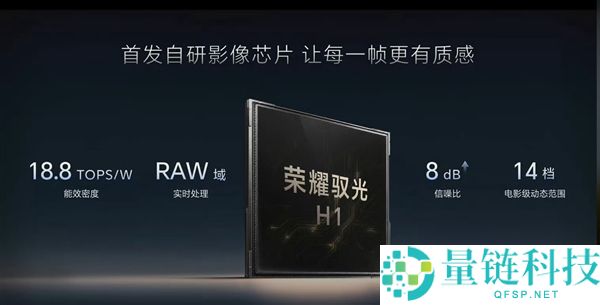 光荣Robot Phone首发自研影像芯片——光荣驭光H1亮相