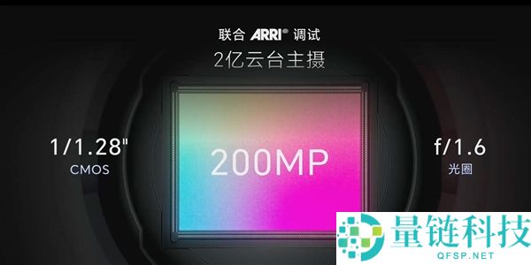 光荣Robot Phone首发自研影像芯片——光荣驭光H1亮相