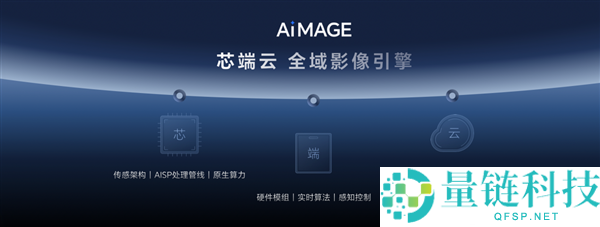 好莱坞色彩科学首款手机发布：荣耀Robot Phone带来电影级移动影像体验