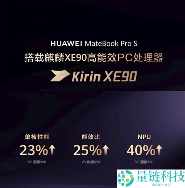 华为MateBook Pro S全球首发3D阶梯扇叶设计，鸿蒙轻薄本功耗稳定仅20W