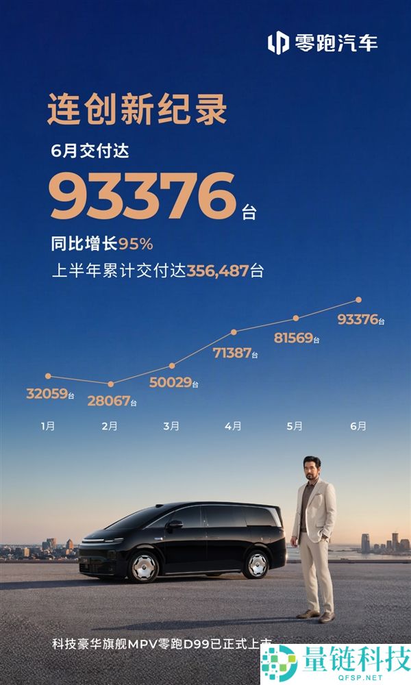 零跑朱江明:揭示造车成本背后的真相,早知如此我就不干了