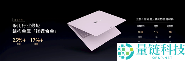 华为MateBook Pro S：全球最轻14英寸金属笔记本，仅重798g