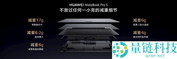 华为MateBook Pro S：全球最轻14英寸金属笔记本，仅重798g