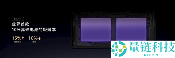 华为MateBook Pro S：全球最轻14英寸金属笔记本，仅重798g