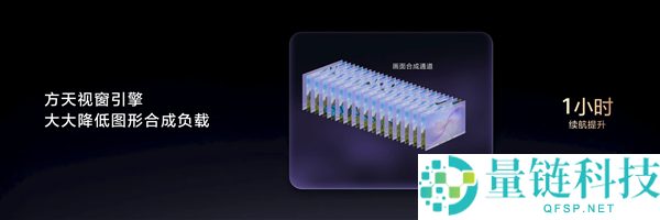 华为MateBook Pro S：全球最轻14英寸金属笔记本，仅重798g