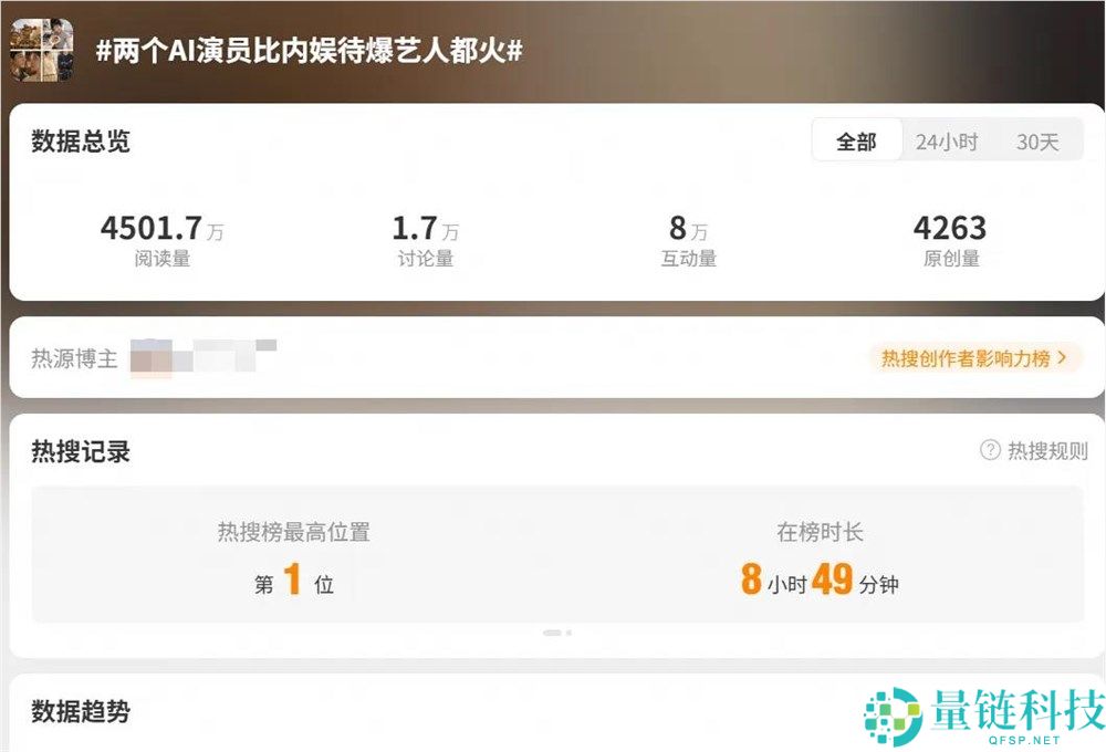 “首代AI明星播放量超2亿，吸粉数十万的背后秘密”