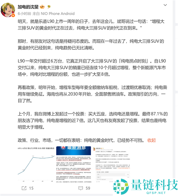 乐道沈斐：纯电动车市场迎来黄金时代，势不可挡