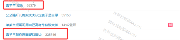 《喜羊羊与灰太狼》新作引发争议 网友质疑角色捂裙摆和仰拍行为