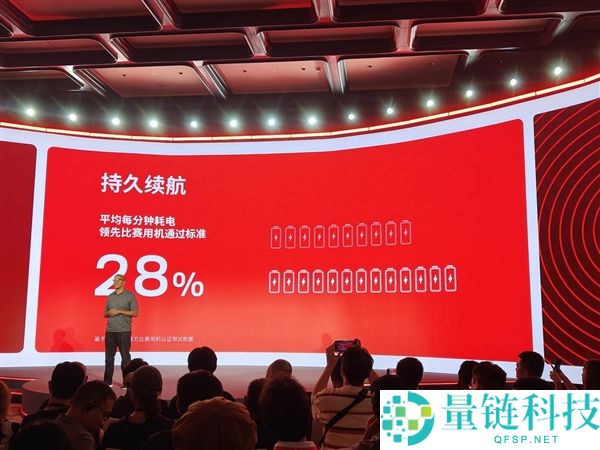 《揭秘骁龙游戏手艺：一颗芯片如何影响五大联赛和七项超标表现》