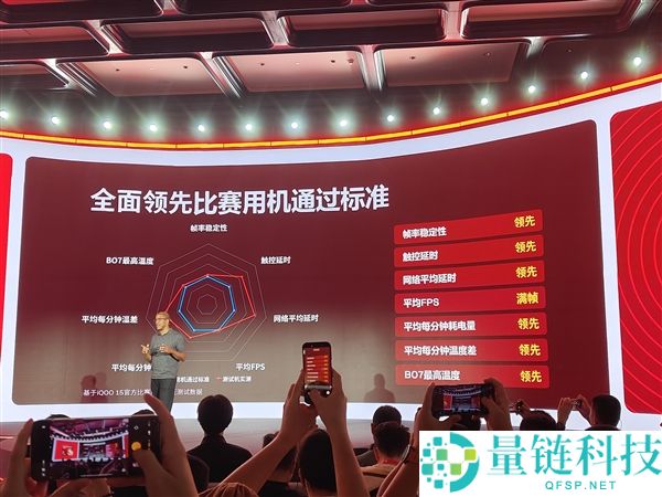《揭秘骁龙游戏手艺：一颗芯片如何影响五大联赛和七项超标表现》