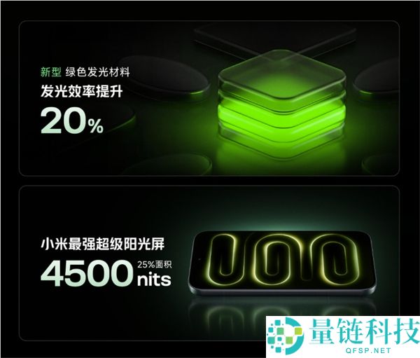 卢伟冰揭秘REDMI K100 Pro屏幕技术：视效媲美顶级2K，功耗低于1.5K