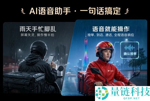 京东外卖推出AI智能头盔：语音接单与商户环境智能识别功能