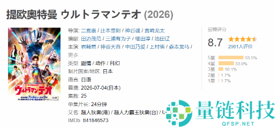老庶民奥特曼《提欧奥特曼》豆瓣评分8.7，开播前唱衰逆转翻盘揭秘