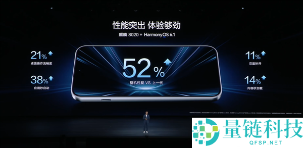 华为nova 16 SE发布：2499元起，搭载麒麟8020芯片与红枫影像系统