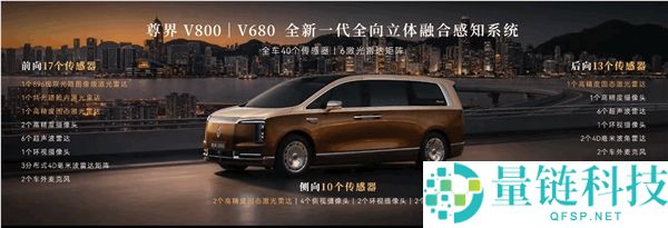 鸿蒙智行进军百万级MPV市场，尊界V800/V680正式上市，顶配售价101.6万元