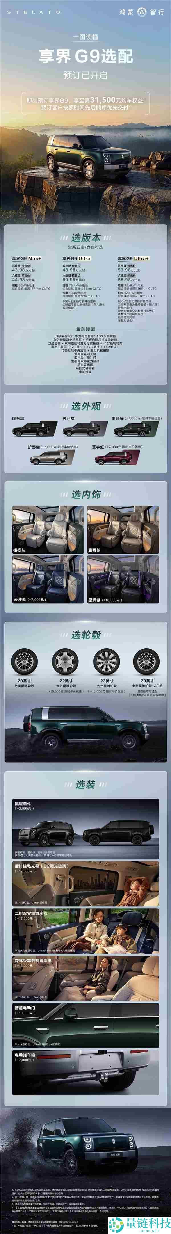 华为ADS5全系最强辅助驾驶解析:55.98万顶配及界G9三大版本选择指南