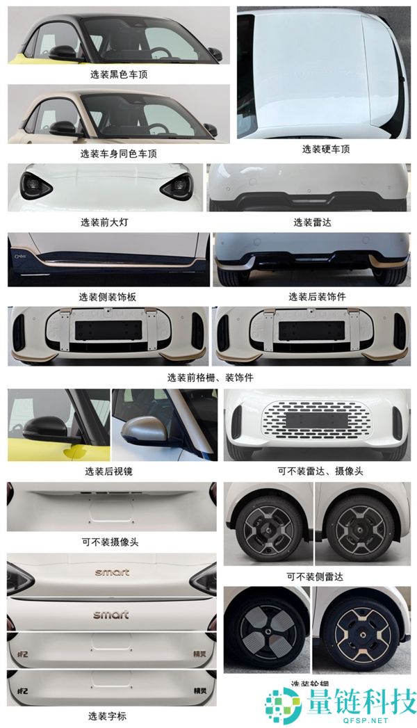 全新微型纯电双座轿车精灵#2申报:Smart再度聚焦成本行