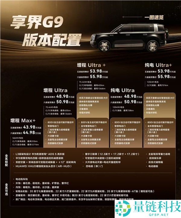 享界G9开售24小时预定10300台,43.98万起展现爆款潜力