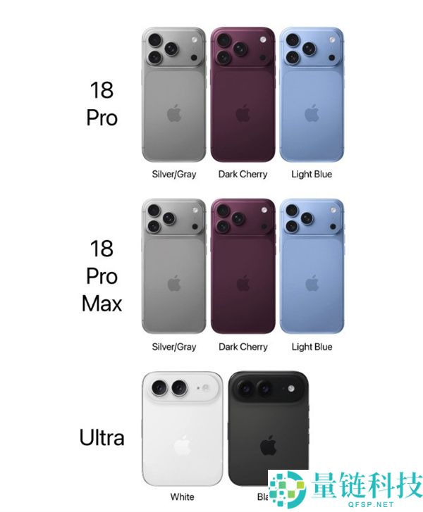 iPhone 18系列价格大幅上涨，是否还值得购买？