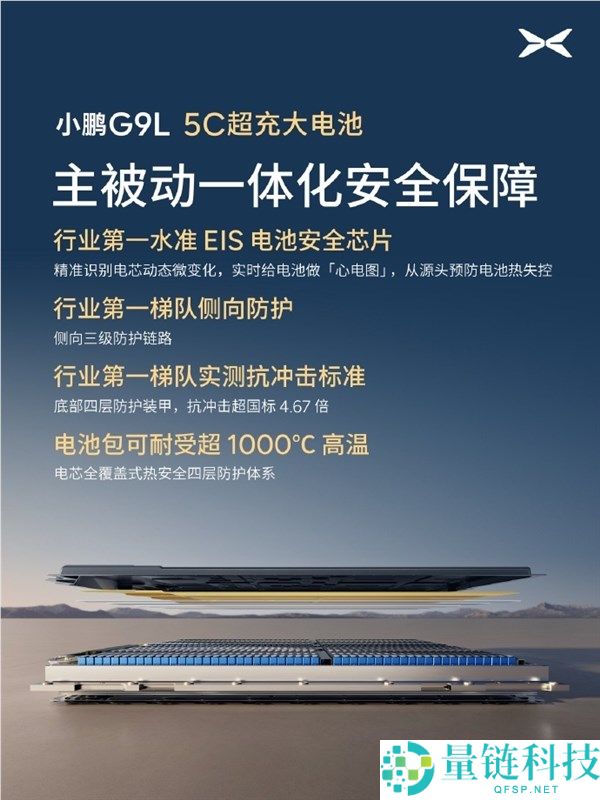 小鹏G9L配备5C超充大电池:快速充电与高温耐受力的完美结合
