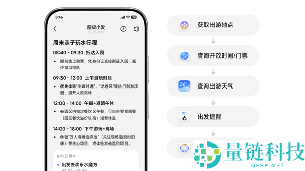 小米超等小爱2.0专家会员订阅计划正式上线,月费仅29元起