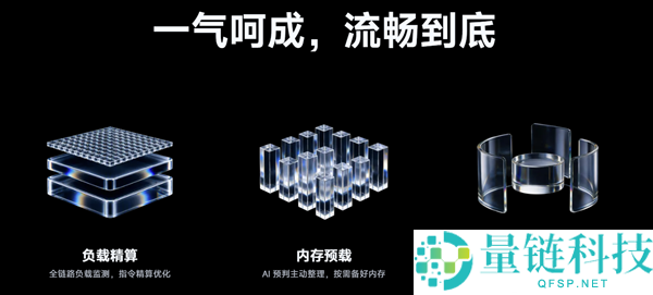 小米磅礴OS 4官网上线:流畅体验一气呵成