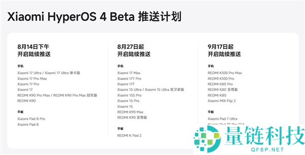 小米磅礴OS 4官网上线:流畅体验一气呵成