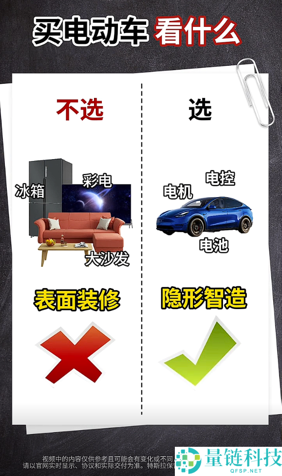 特斯拉Model Y车载冰箱上线,仅2499元,价格比北美便宜40%!