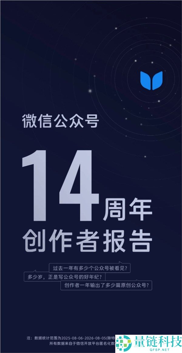 微信公众平台14周年：超2000万创作者一年原创文章突破上亿篇