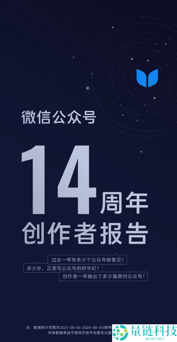 微信公众账号14周年：超2000万创作者活跃，一年原创文章产出突破亿篇