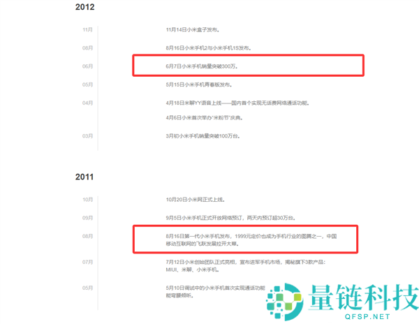 小米手机将迎来15周年：回顾2011年8月16日首款小米手机发布历程