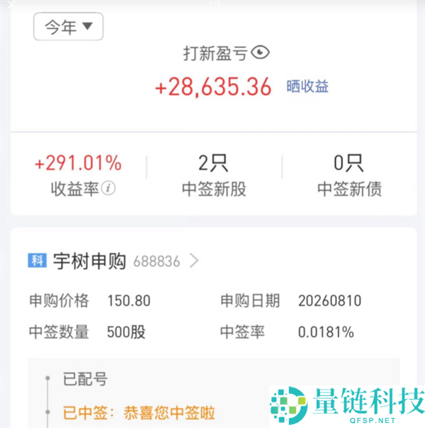 中一签赚超47万！男人连续中长鑫与宇树，自称99%靠命运