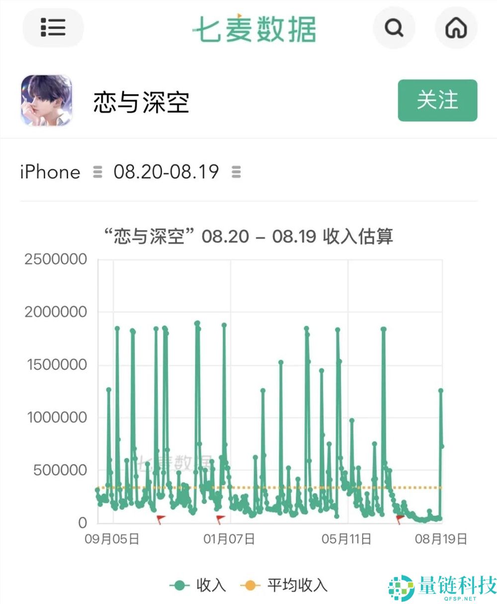 “赛博孀妇”去哪里？探索赛博孀妇的目的地与生活方式