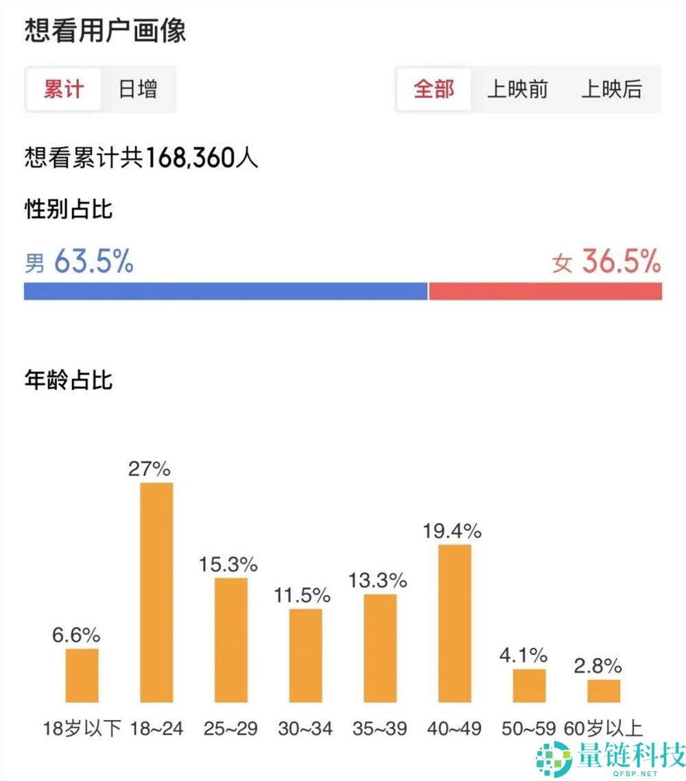 《牛来：超等男性向事务揭秘》