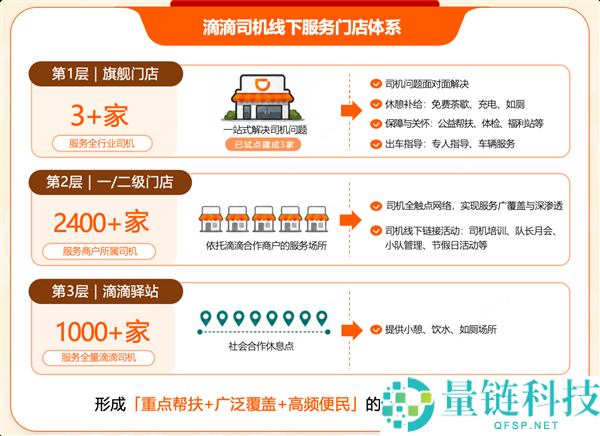 滴滴杭州首家旗舰店开业：一站式解决司机难题，提供喝茶与充电服务